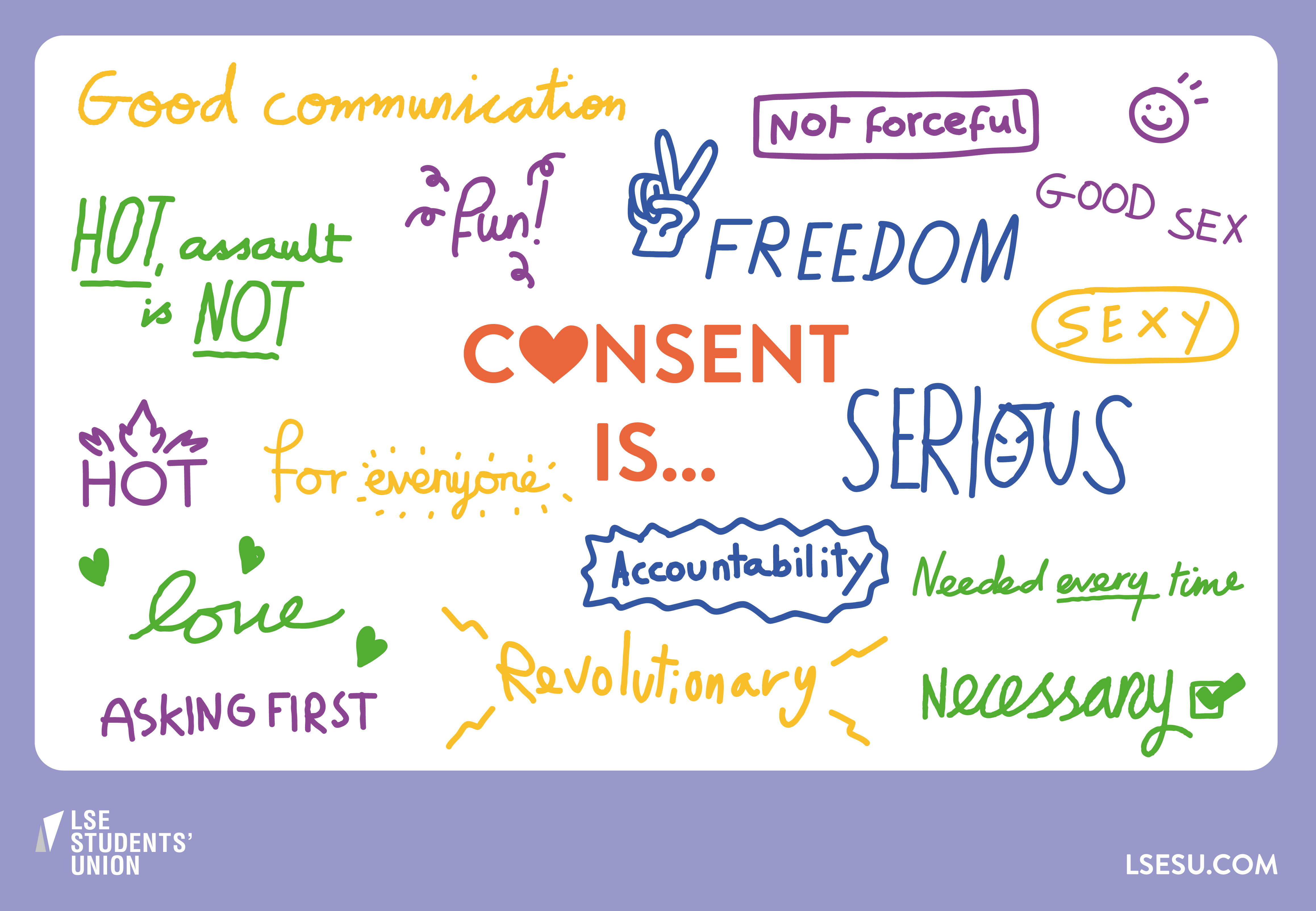 Consent Workshop